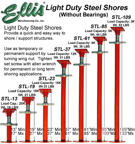 Ellis Manufacturing Co. Light Duty Steel Shores