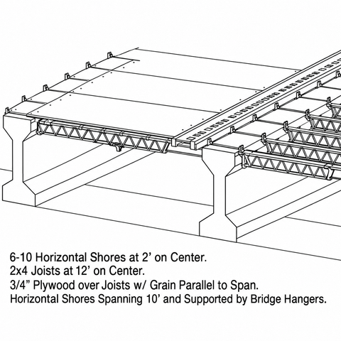 Spanall in use | Ellis Manufacturing Co. HS-610 Bridge Layout