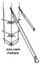 Wall Brace securing column forms - Ellis Manufacturing Co.